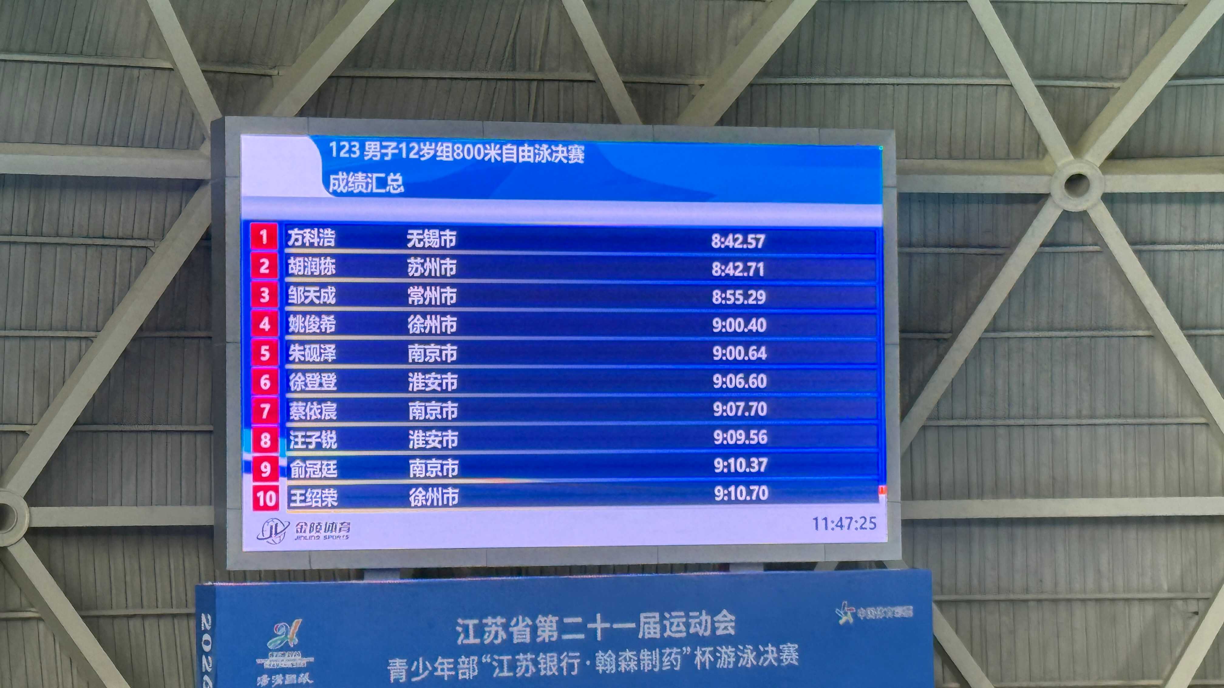 胡润栋四破赛会纪录。苏报融媒记者 张黎丽/摄